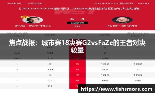 黄金城集团